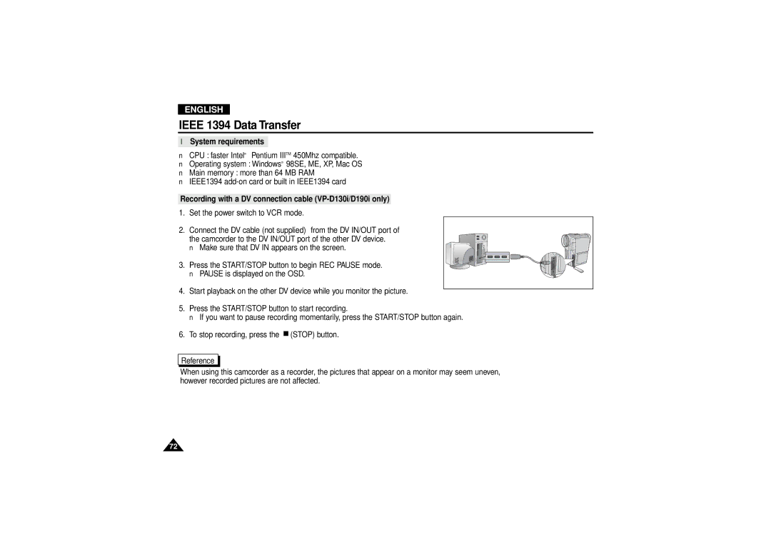 Samsung VP D 130 i manual System requirements, Recording with a DV connection cable VP-D130i/D190i only 