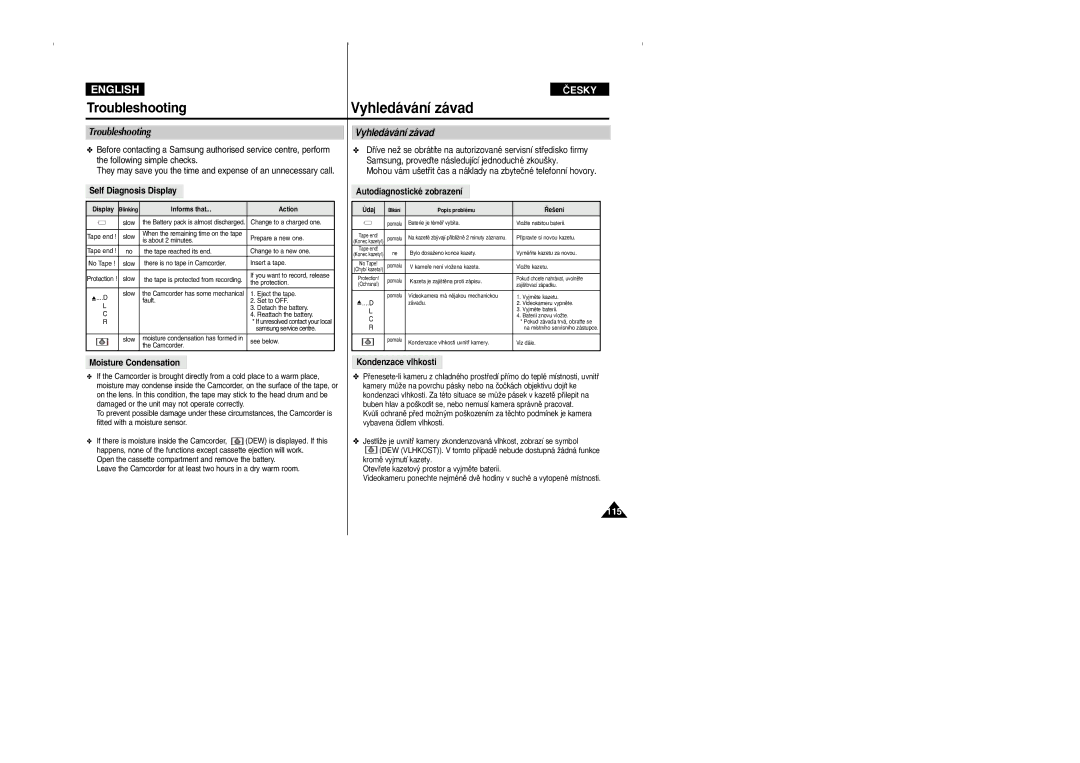 Samsung VP D 352 i manual Troubleshooting Vyhledávání závad, Self Diagnosis Display, Autodiagnostické zobrazení 