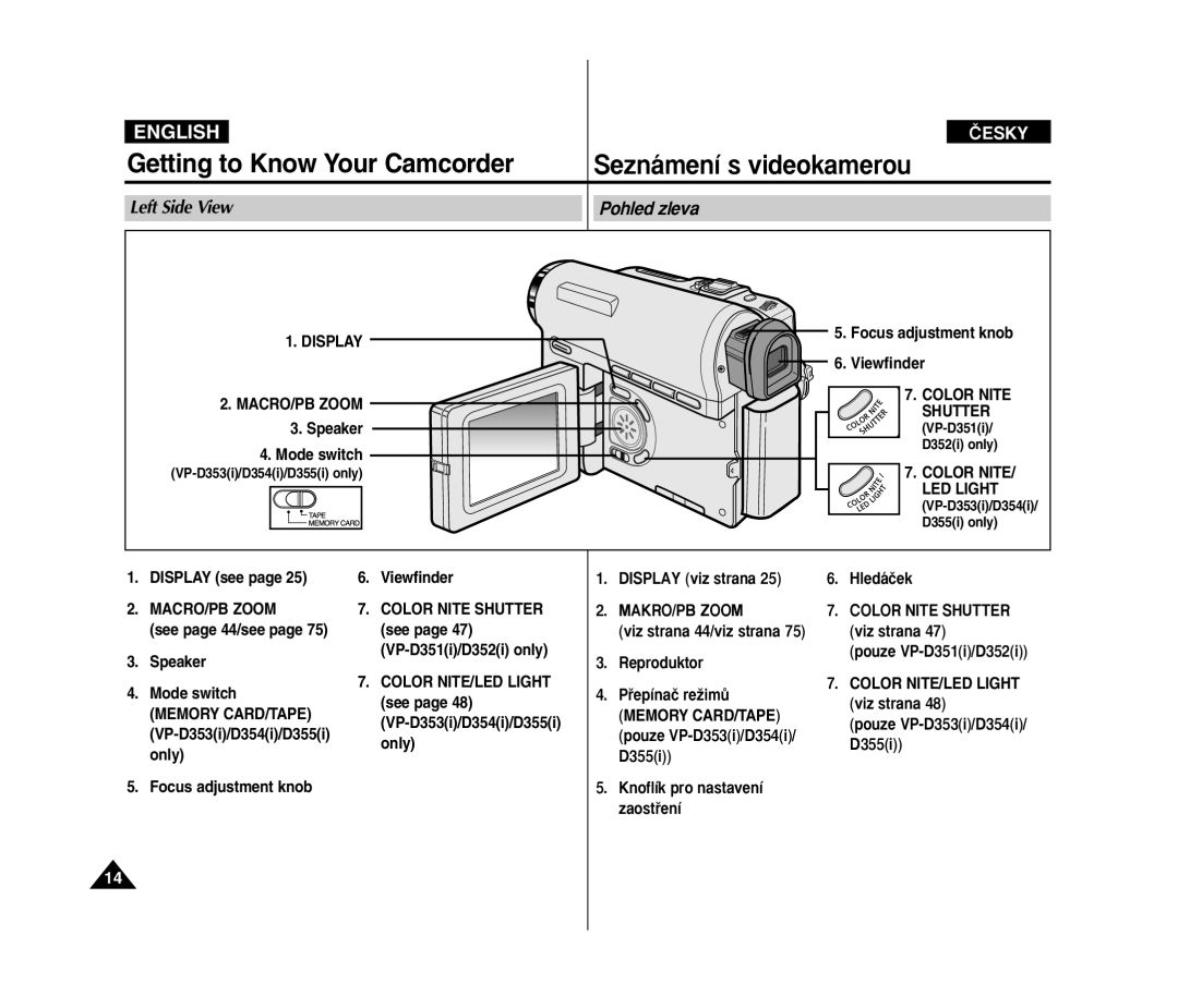 Samsung VP D 352 i manual Pohled zleva, Display viz strana, Reproduktor Pﬁepínaã reÏimÛ, Hledáãek, Pouze VP-D351i/D352i 