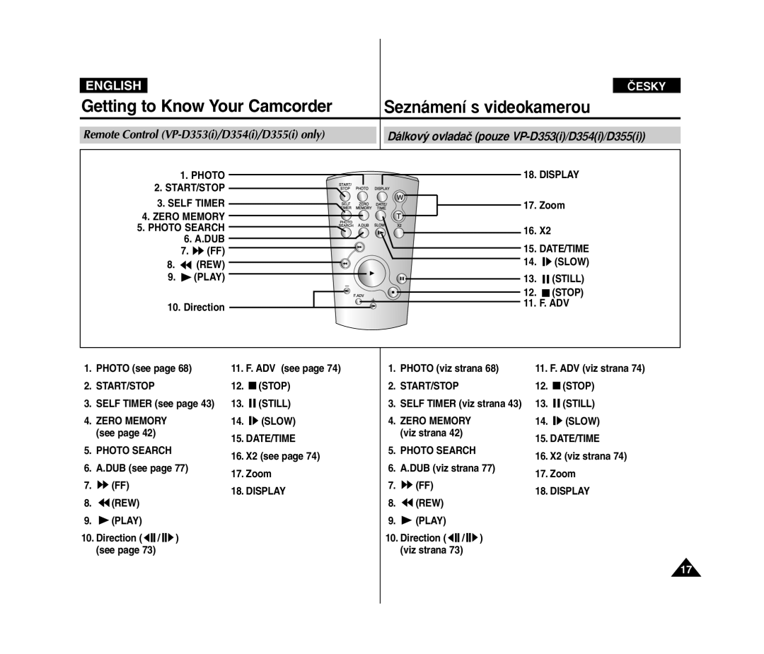 Samsung VP D 352 i manual Dub, Direction 11. F. ADV Photo see, Self Timer see Zero Memory see, 16. X2 see Zoom 