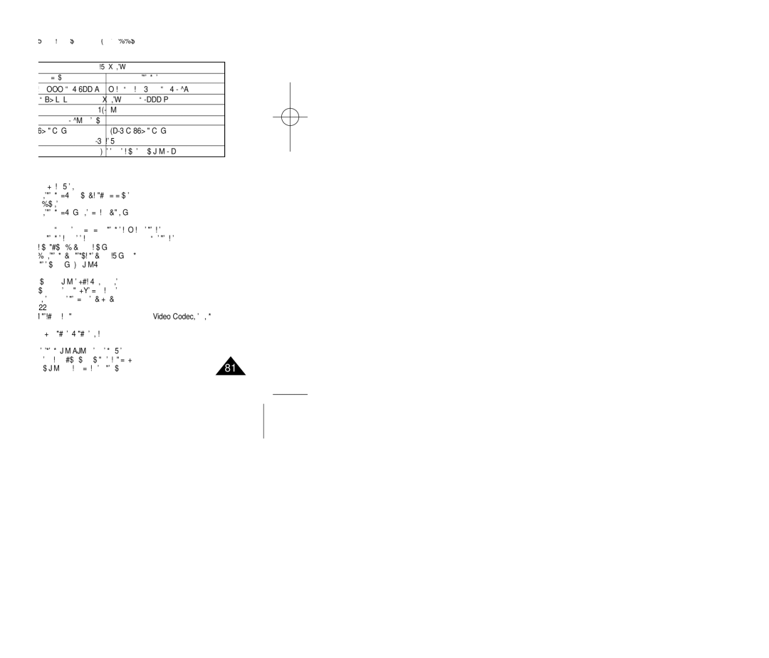 Samsung VP D 352 i manual USB Interface VP-D352i/D353i/D354i/D355i only, Rozhraní USB pouze VP-D352i/D353i/D354i/D355i 