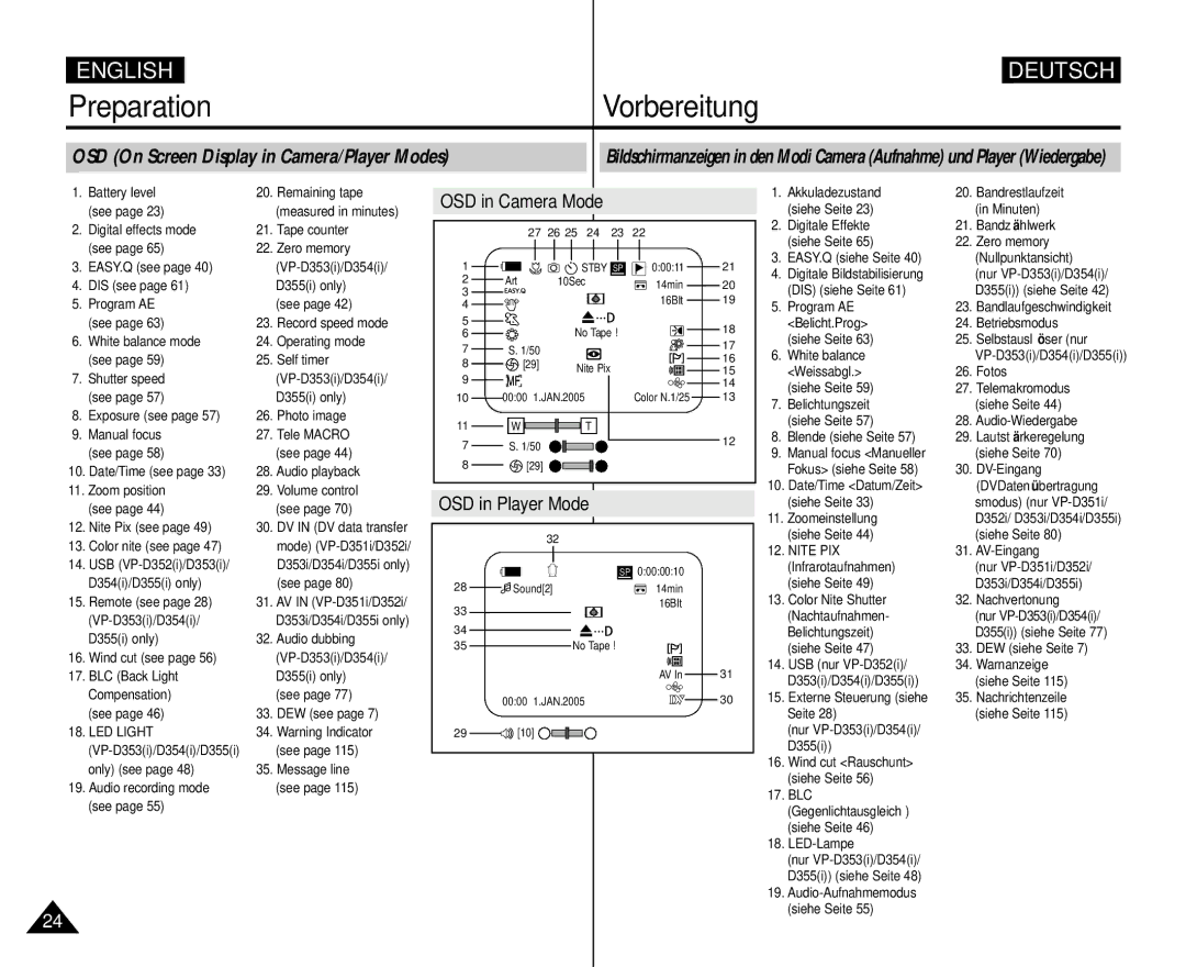 Samsung AD68-00839H, VP D 354 i manual OSD On Screen Display in Camera/Player Modes, OSD in Camera Mode, OSD in Player Mode 