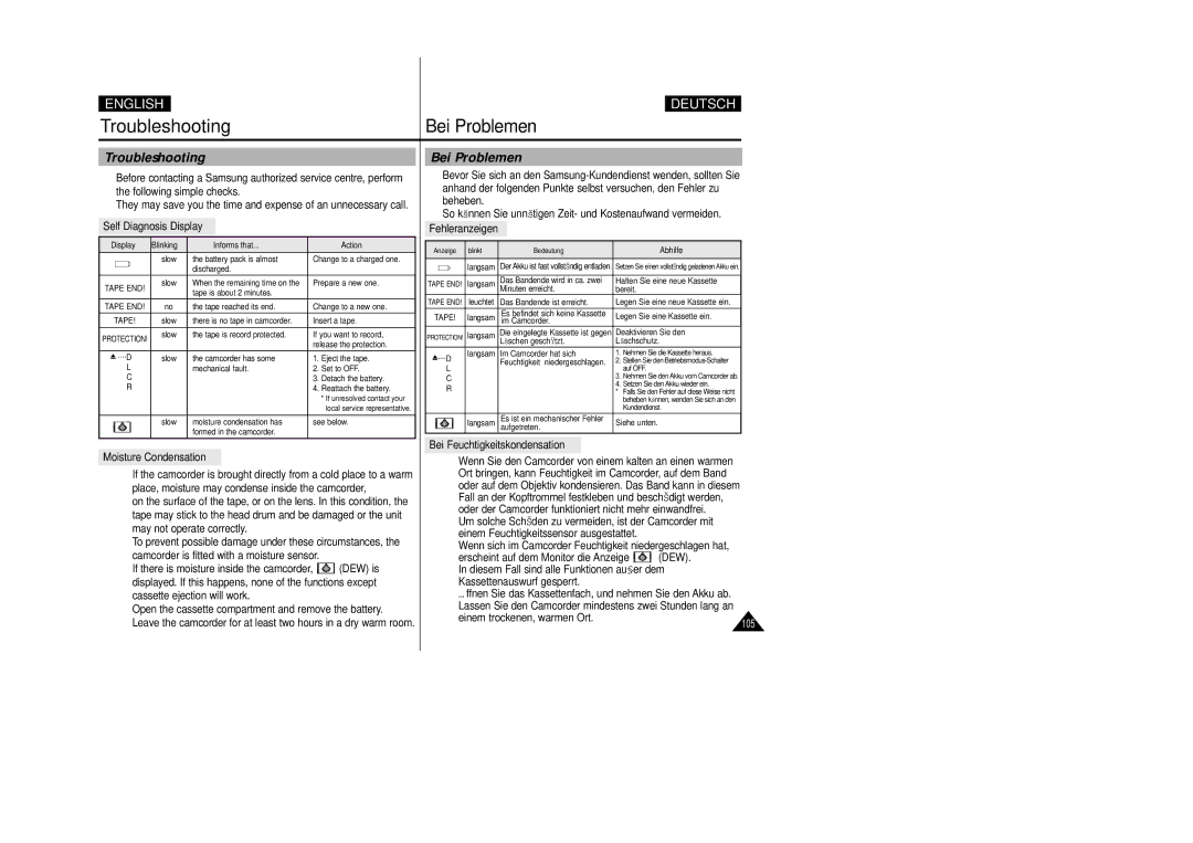 Samsung VP D 93 i manual Troubleshooting, Bei Problemen 