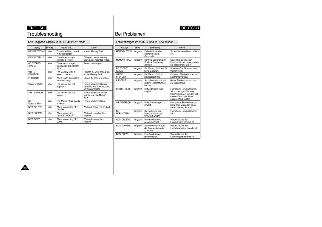 Samsung VP D 93 i manual Self Diagnosis Display in M.REC/M.PLAY mode, Fehleranzeigen im M.REC- und M.PLAY-Modus 