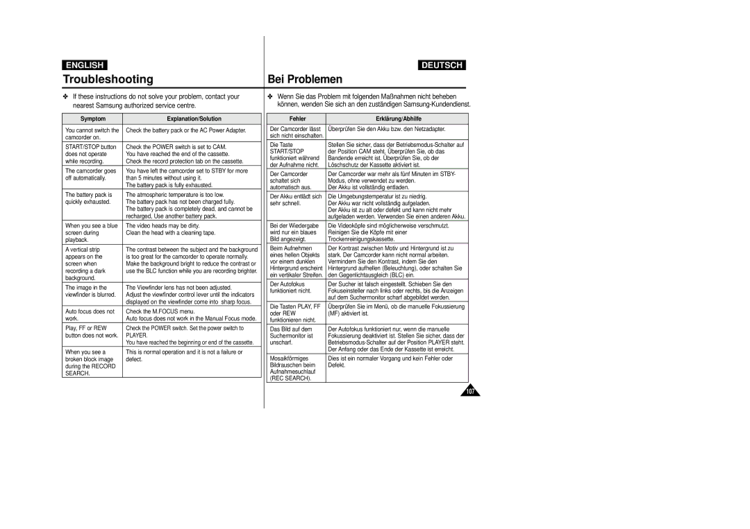 Samsung VP D 93 i manual 107 