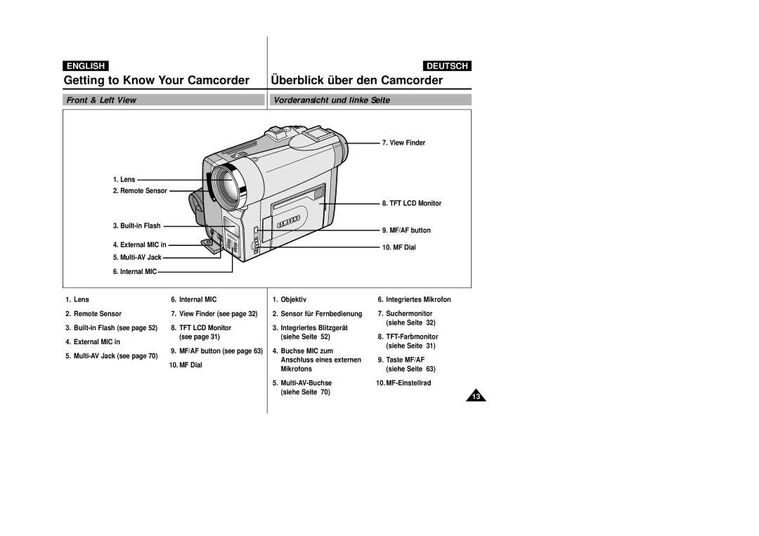 Samsung VP D 93 i manual Front & Left View Vorderansicht und linke Seite 