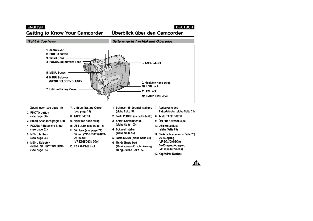 Samsung VP D 93 i manual Right & Top View Seitenansicht rechts und Oberseite, Tape Eject 