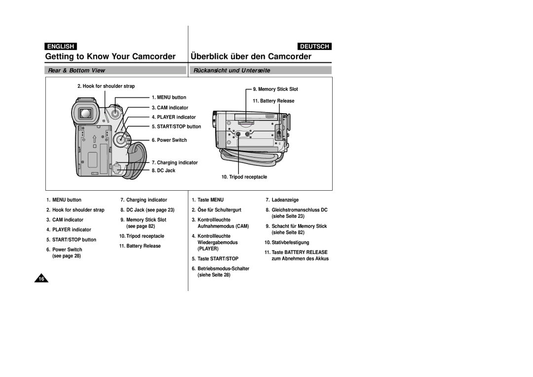 Samsung VP D 93 i manual Rear & Bottom View Rückansicht und Unterseite, Player, See Taste START/STOP 