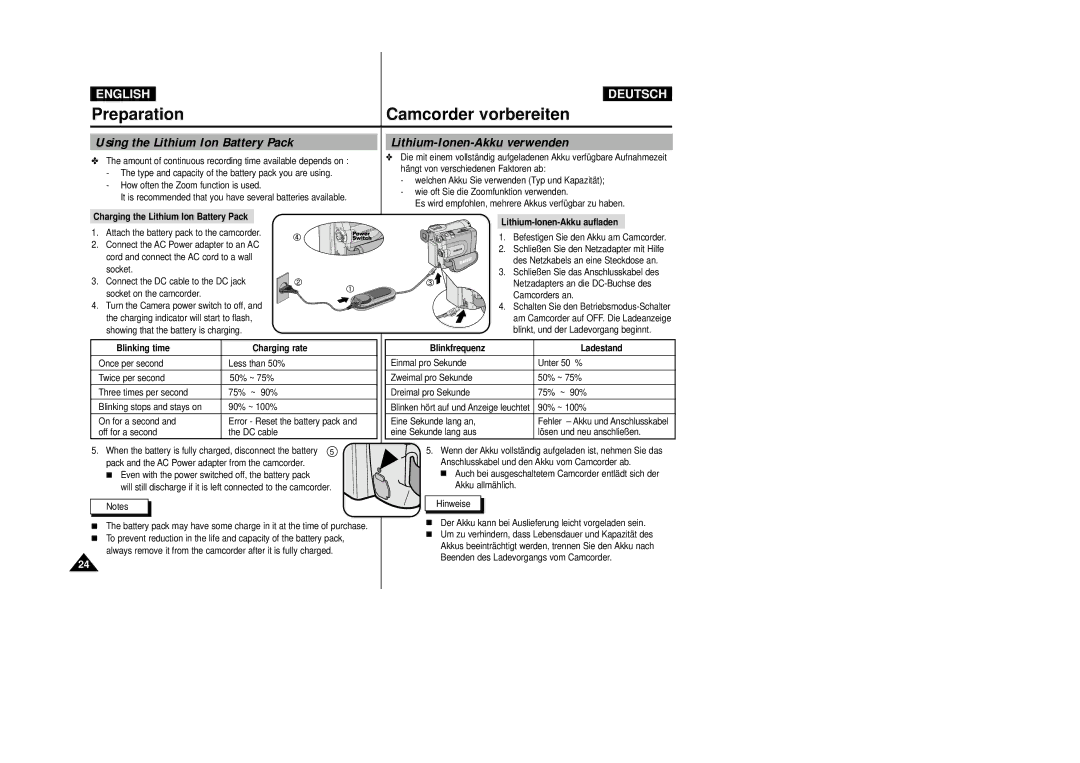 Samsung VP D 93 i manual Using the Lithium Ion Battery Pack, Lithium-Ionen-Akku verwenden 