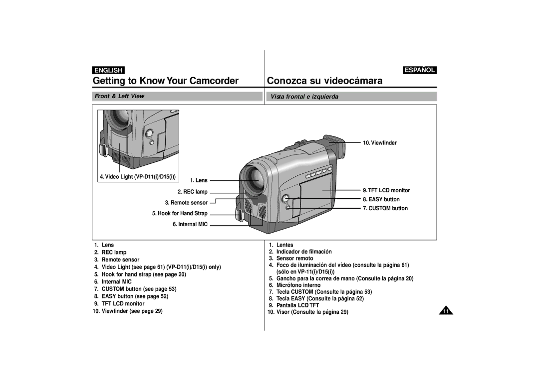 Samsung VP-D11, VP-D10 Getting to Know Your Camcorder Conozca su videocámara, Front & Left View Vista frontal e izquierda 