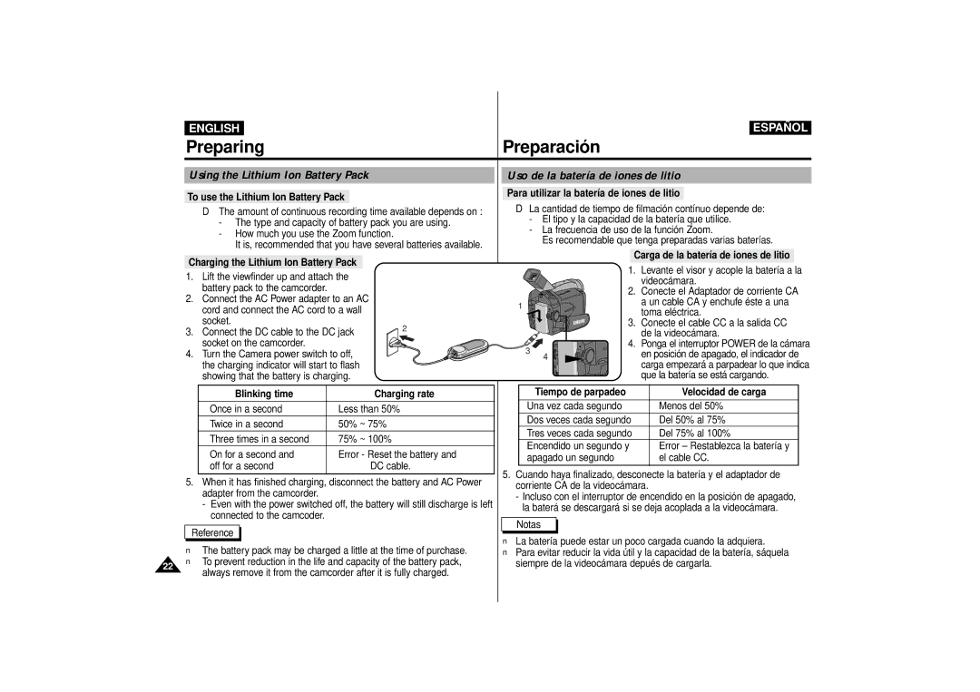 Samsung VP-D11i, VP-D10i, VP-D15i manual Charging the Lithium Ion Battery Pack, Adapter from the camcorder 