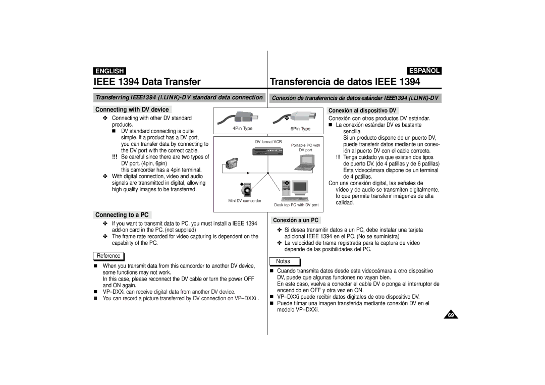 Samsung VP-D15i, VP-D10, VP-D11 Connecting with DV device, Connecting to a PC, Conexión al dispositivo DV, Conexión a un PC 