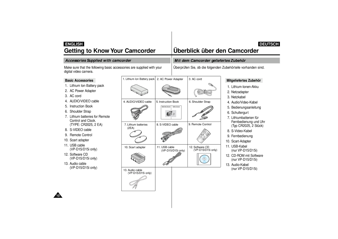 Samsung VP-D10, VP-D11, VP-D15 manual Basic Accessories, Mitgeliefertes Zubehör 