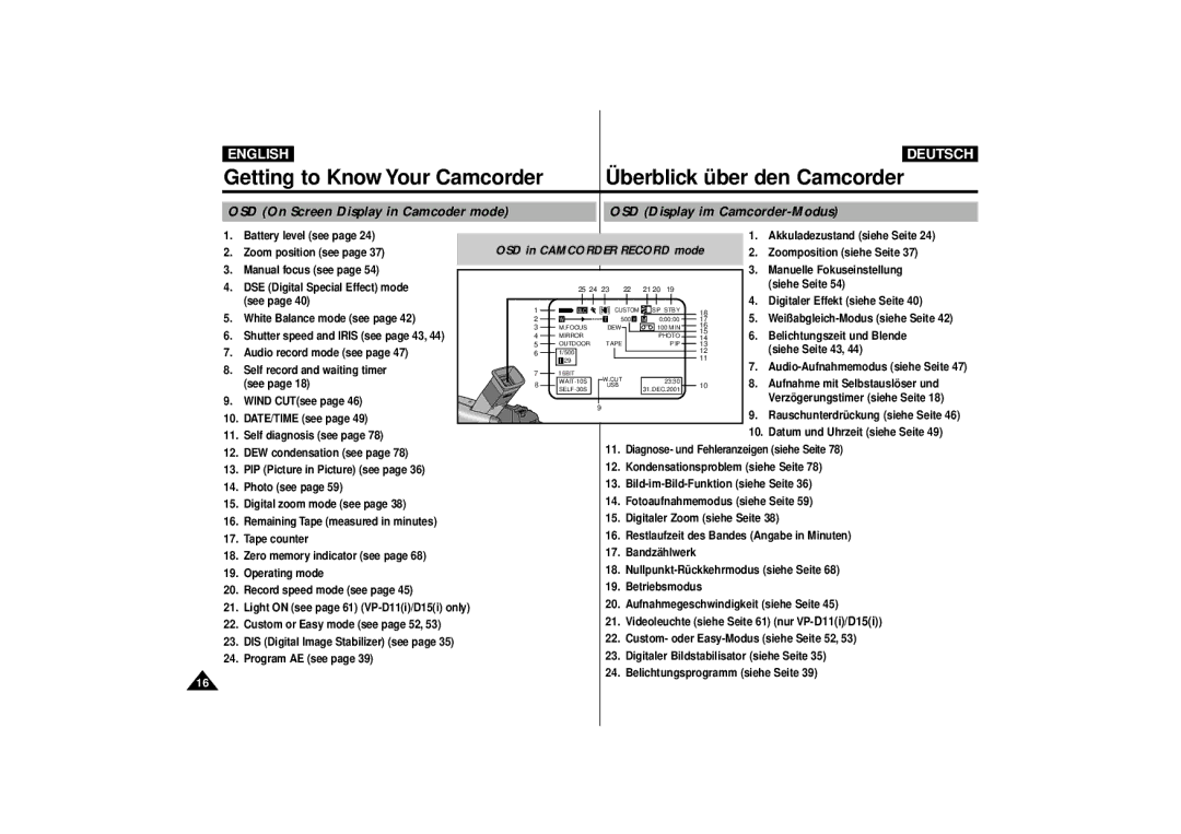 Samsung VP-D10, VP-D11, VP-D15 manual Battery level see Akkuladezustand siehe Seite, Siehe Seite, White Balance mode see 