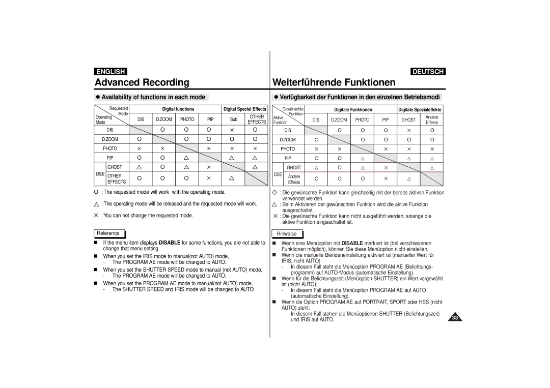 Samsung VP-D10i, VP-D11i, VP-D15i, VP-D10, VP-D11, VP-D15 manual Advanced Recording Weiterführende Funktionen 