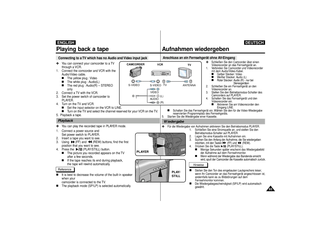 Samsung VP-D10i, VP-D11i, VP-D15i, VP-D10, VP-D11, VP-D15 manual Playback Wiedergabe 