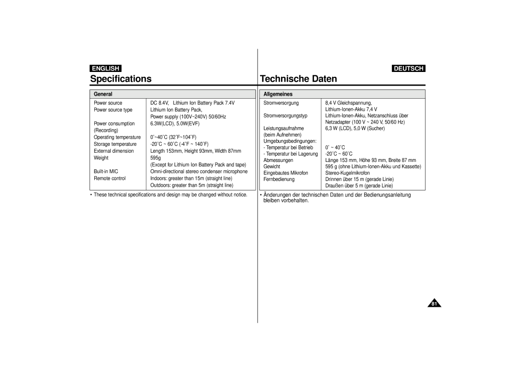 Samsung VP-D10i, VP-D11i, VP-D15i, VP-D10, VP-D11, VP-D15 manual General Allgemeines 