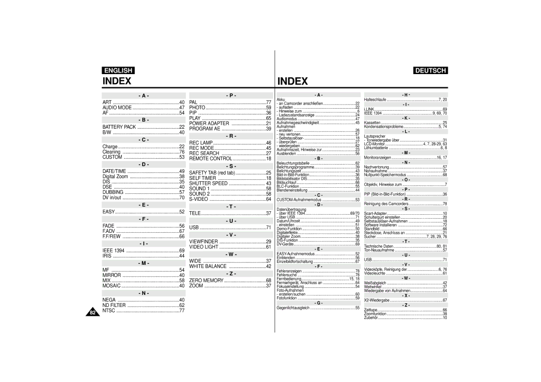 Samsung VP-D10i, VP-D11i, VP-D15i, VP-D10, VP-D11, VP-D15 manual Index 