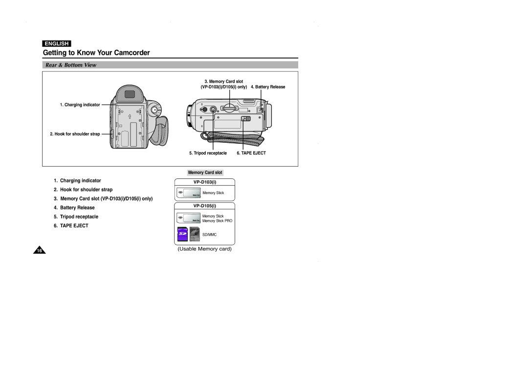 Samsung VP-D101, D102D manual Rear & Bottom View, Tape Eject, VP-D103i, VP-D105i 