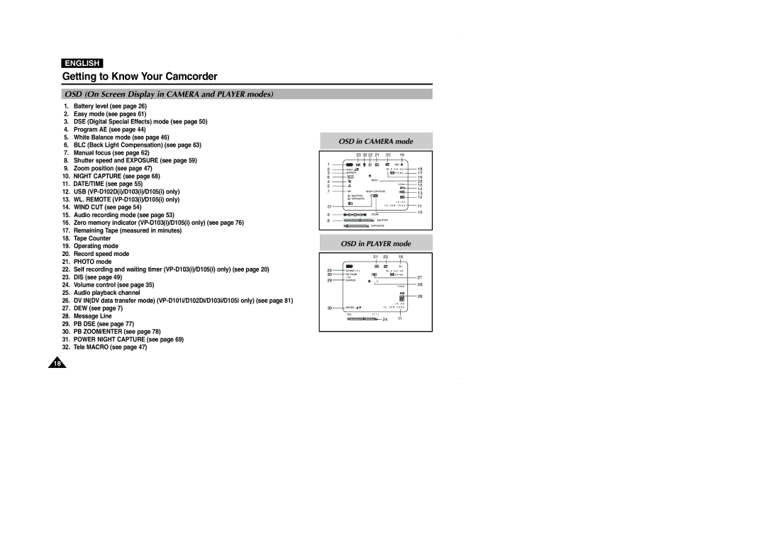 Samsung D102D, VP-D101, D105, D103 manual OSD On Screen Display in Camera and Player modes, OSD in Camera mode 