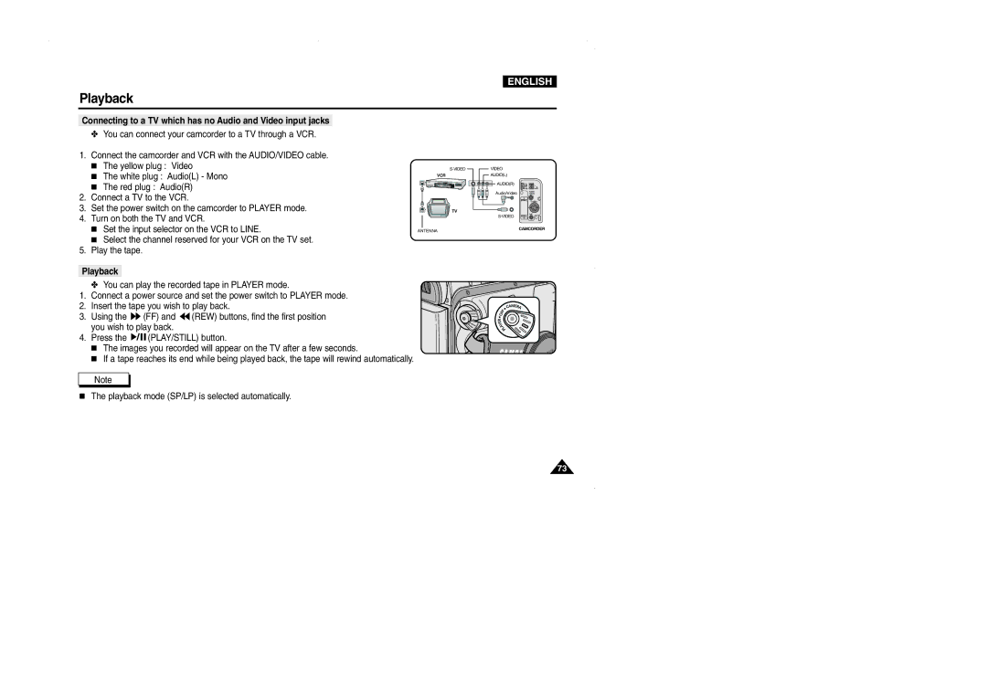 Samsung D105, VP-D101, D102D, D103 manual Connecting to a TV which has no Audio and Video input jacks, Playback 