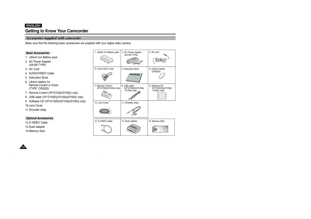 Samsung VP-D101(i), D103(i), D105(i), D102D(i) Accessories Supplied with camcorder, Basic Accessories, Optional Accessories 