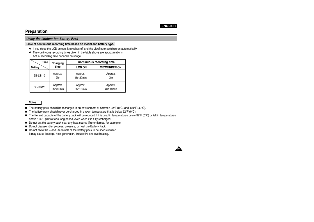 Samsung D103(i), VP-D101(i), D105(i), D102D(i) manual Continuous recording time, LCD on 