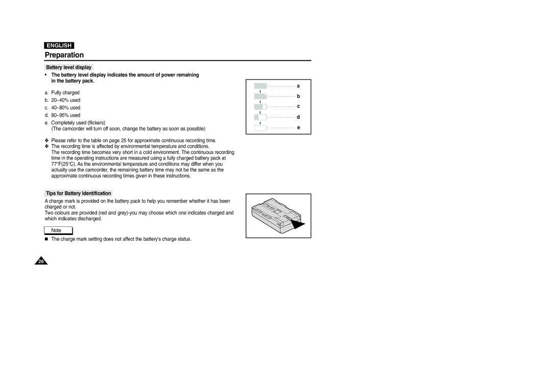 Samsung D105(i), VP-D101(i), D103(i), D102D(i) manual Tips for Battery Identification 