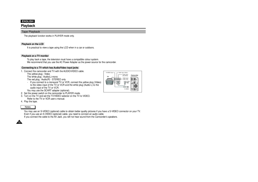 Samsung VP-D101(i), D103(i), D105(i), D102D(i) manual Tape Playback, Playback on the LCD, Playback on a TV monitor 