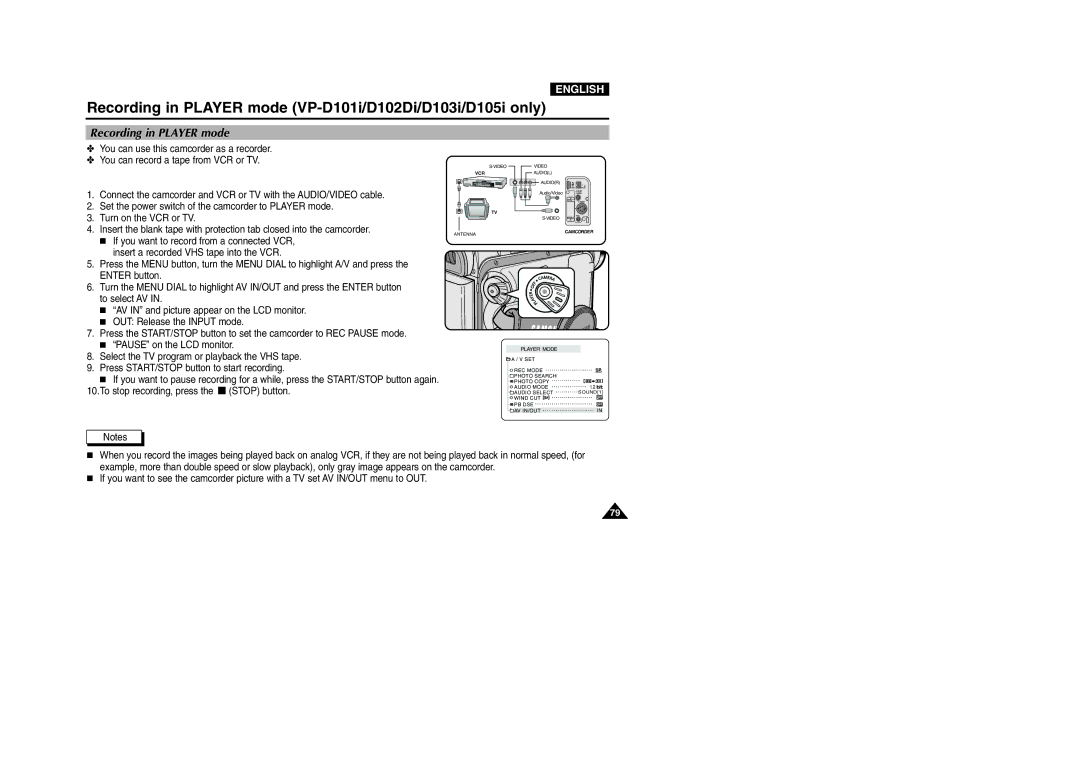 Samsung D102D(i), VP-D101(i), D103(i), D105(i) manual Recording in Player mode VP-D101i/D102Di/D103i/D105i only 