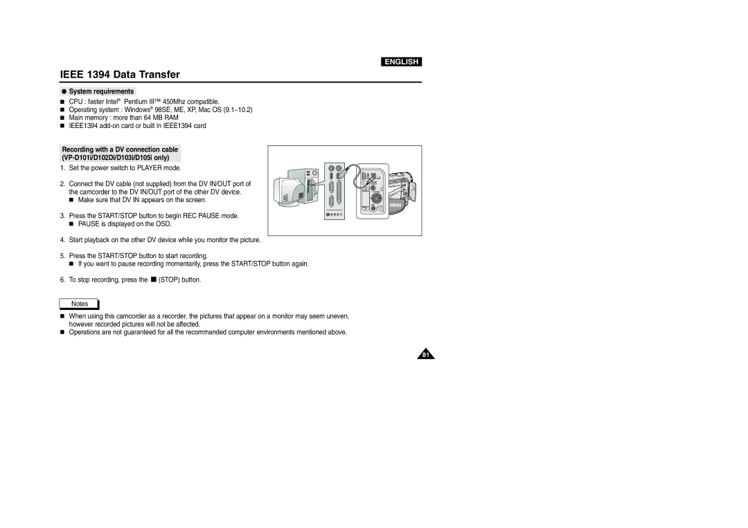 Samsung D103(i), VP-D101(i), D105(i), D102D(i) manual System requirements 