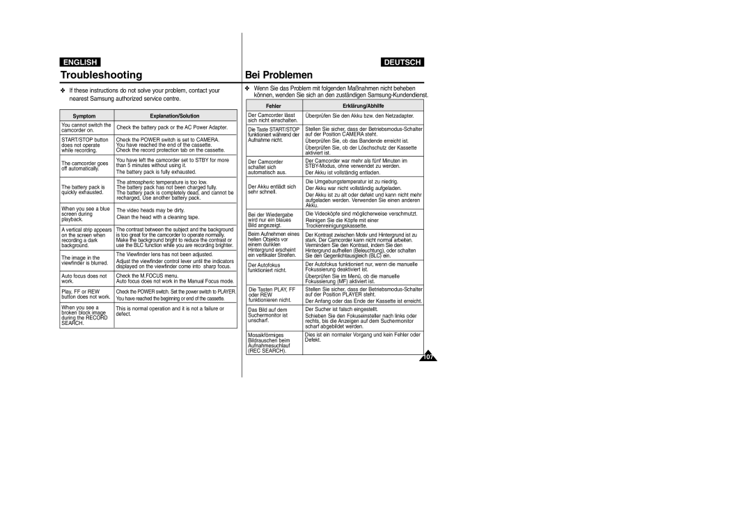 Samsung VP-D105i manual Symptom Explanation/Solution, Fehler Erklärung/Abhilfe 