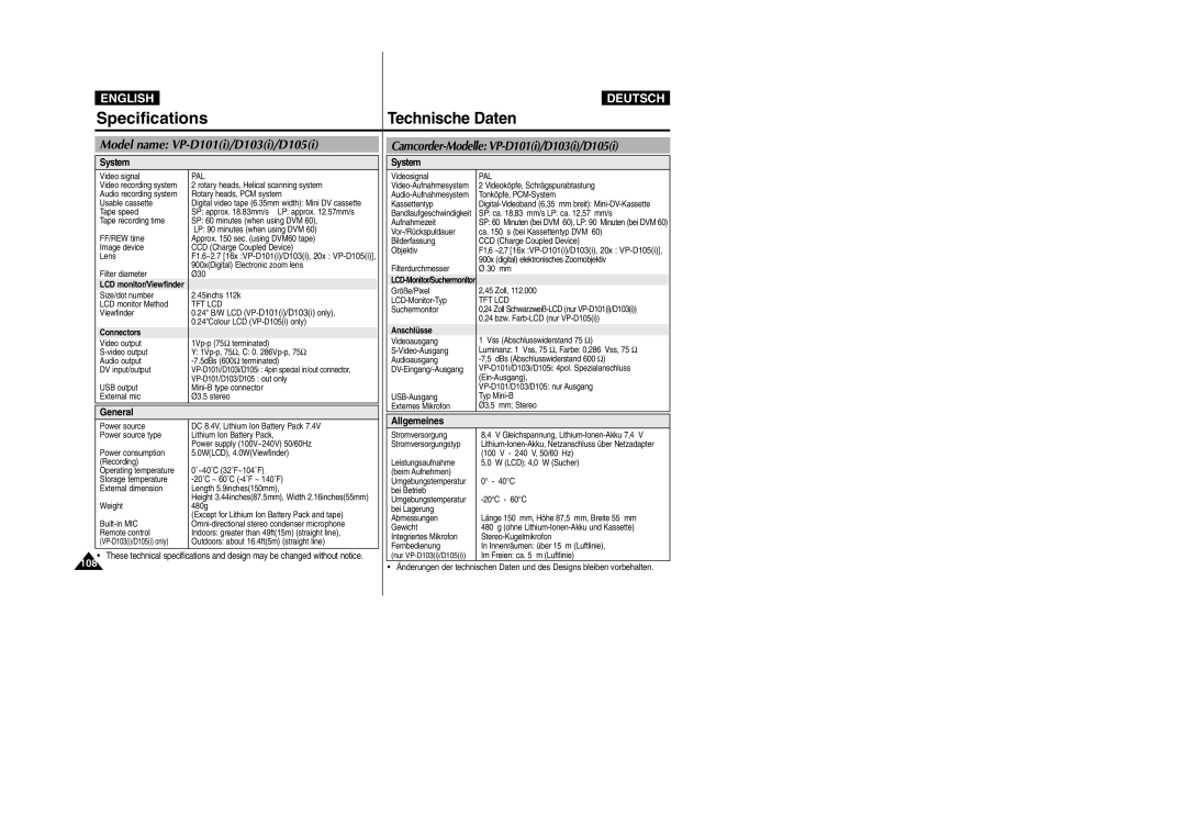 Samsung VP-D105i manual Technische Daten, Model name VP-D101i/D103i/D105i, Camcorder-Modelle VP-D101i/D103i/D105i 