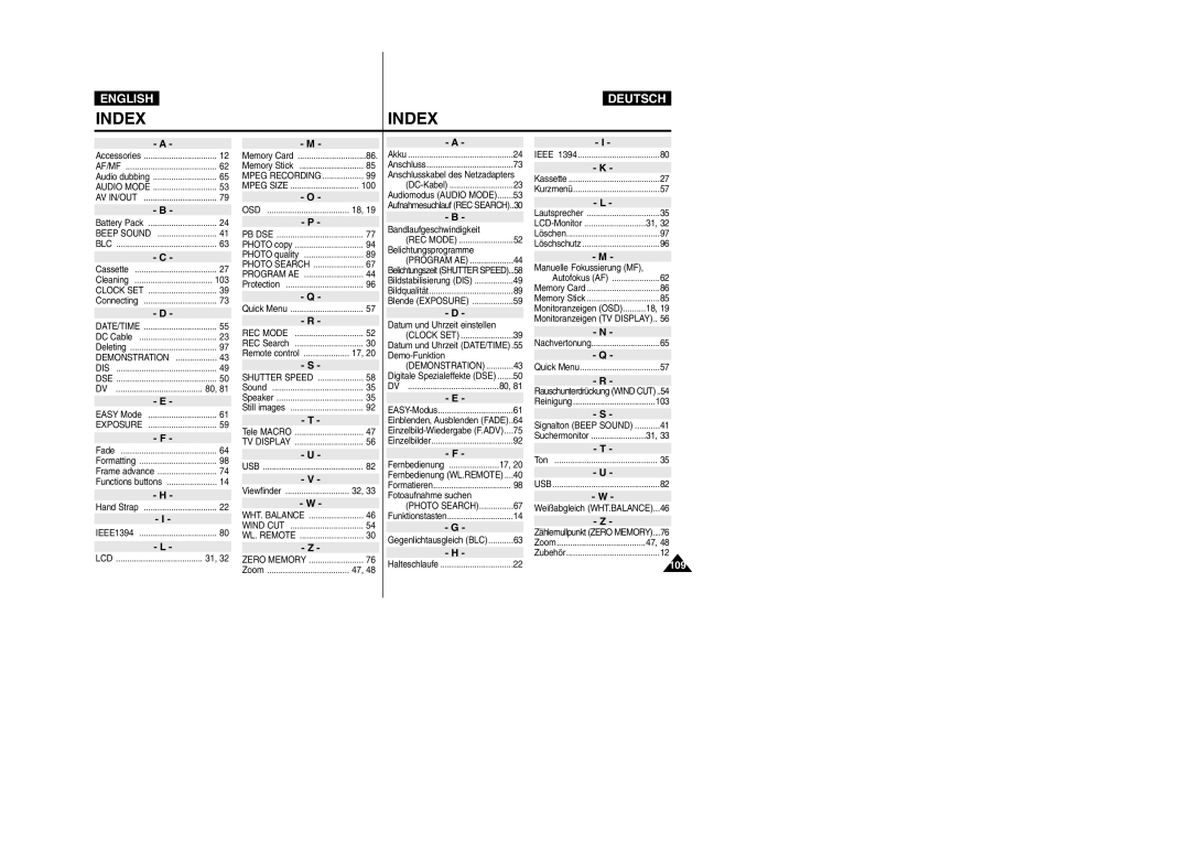 Samsung VP-D105i manual Index 