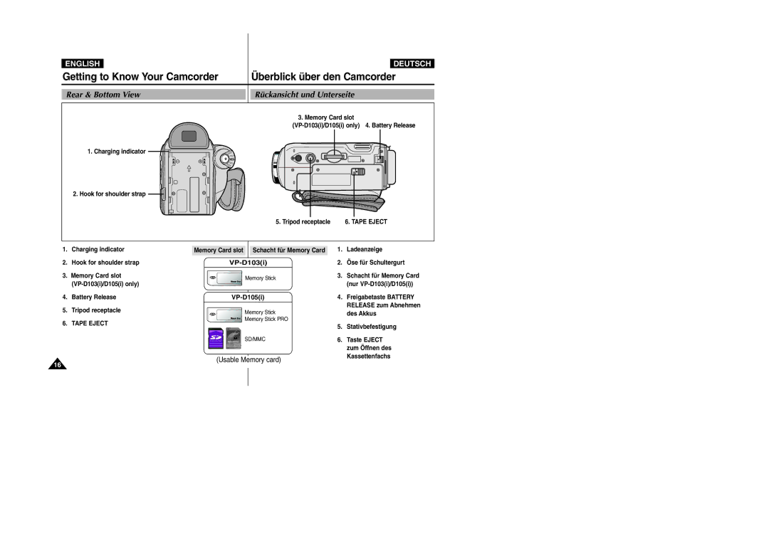 Samsung VP-D105i manual Rear & Bottom View, Rückansicht und Unterseite, Tape Eject 