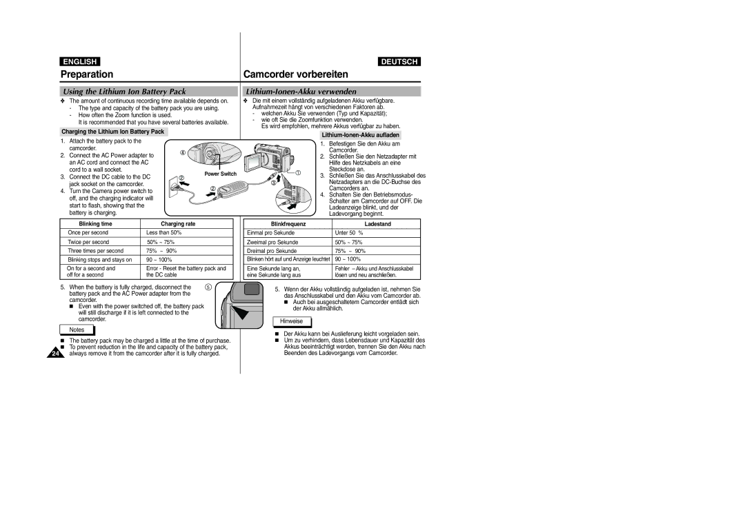 Samsung VP-D105i manual Preparation Camcorder vorbereiten 