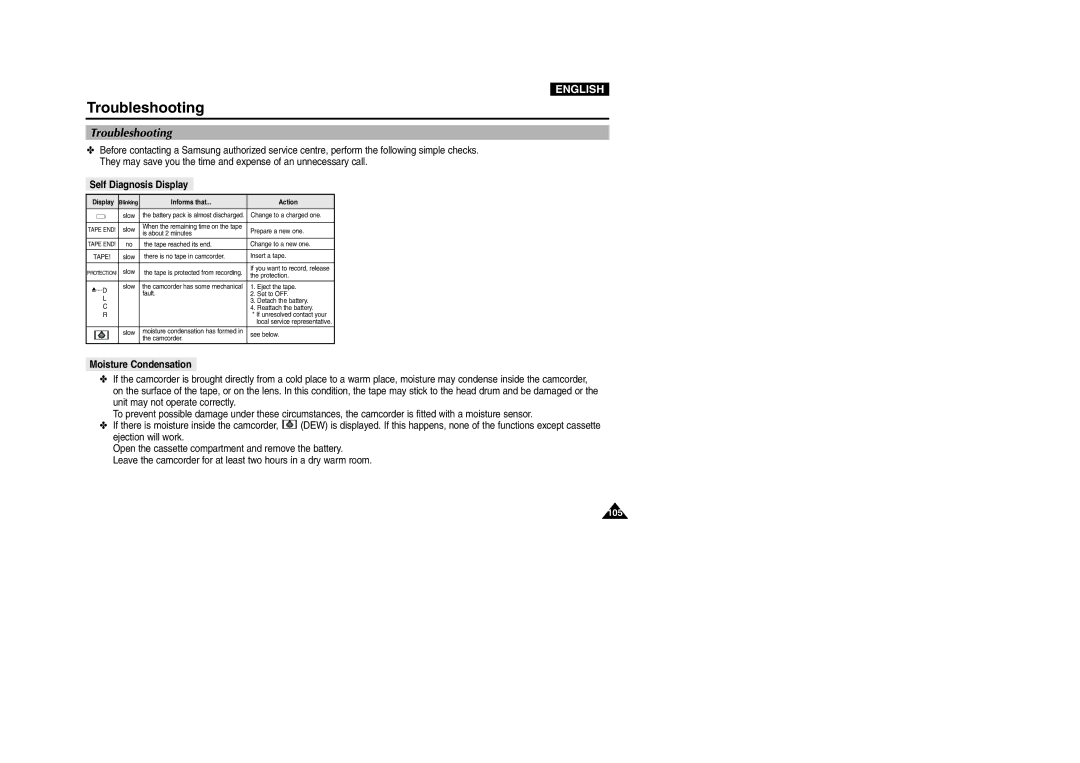 Samsung VP-D107I manual Troubleshooting, Self Diagnosis Display, Moisture Condensation 