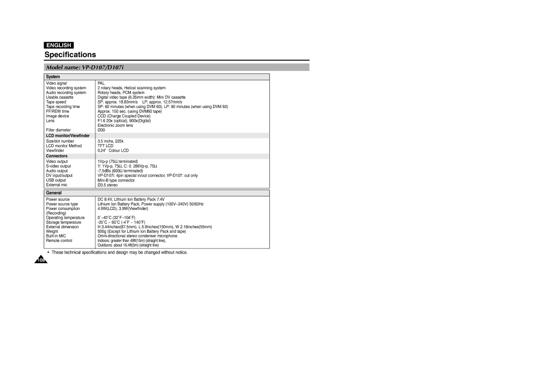 Samsung VP-D107I manual Specifications, Model name VP-D107/D107i 