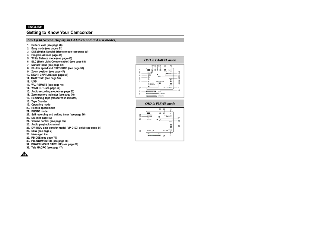 Samsung VP-D107I manual OSD On Screen Display in Camera and Player modes, OSD in Camera mode 