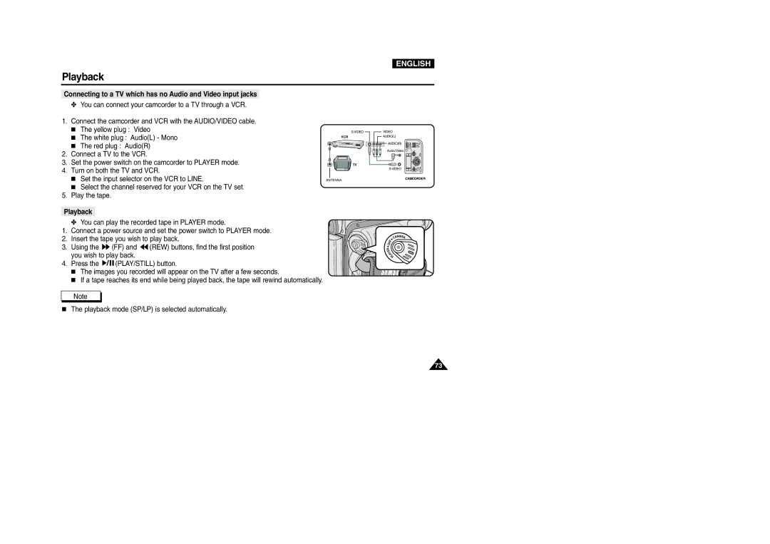 Samsung VP-D107I manual Connecting to a TV which has no Audio and Video input jacks, Playback 