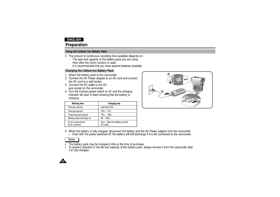 Samsung VP-D190MSI manual Preparation, Using the Lithium Ion Battery Pack, Charging the Lithium Ion Battery Pack 