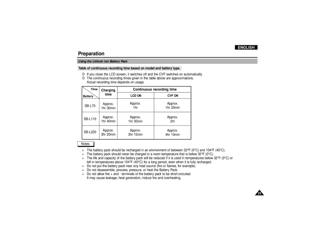 Samsung VP-D190MSI manual Continuous recording time 