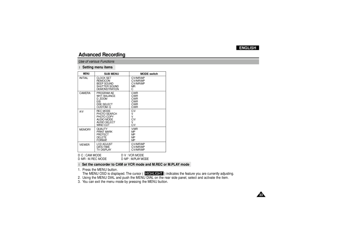 Samsung VP-D190MSI manual Advanced Recording, Use of various Functions, Setting menu items 