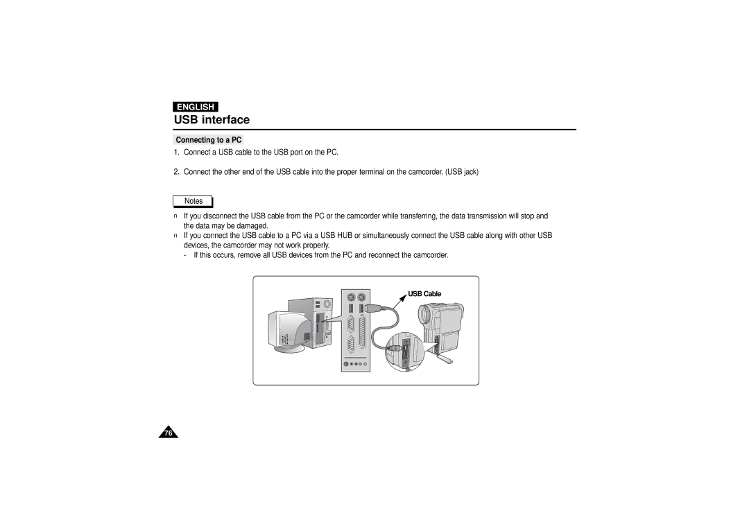 Samsung VP-D190MSI manual Connecting to a PC, USB Cable 