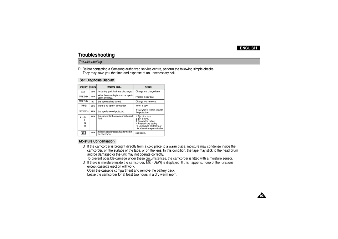 Samsung VP-D190MSI manual Troubleshooting, Self Diagnosis Display, Moisture Condensation 