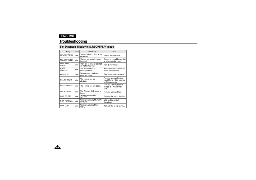 Samsung VP-D190MSI manual Self Diagnosis Display in M.REC/M.PLAY mode, Memory Full 