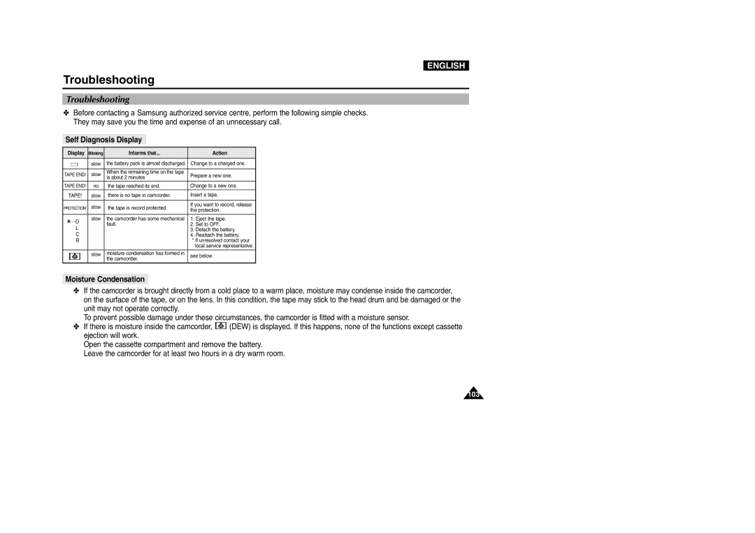 Samsung VP-D200 manual Troubleshooting, Self Diagnosis Display, Moisture Condensation 