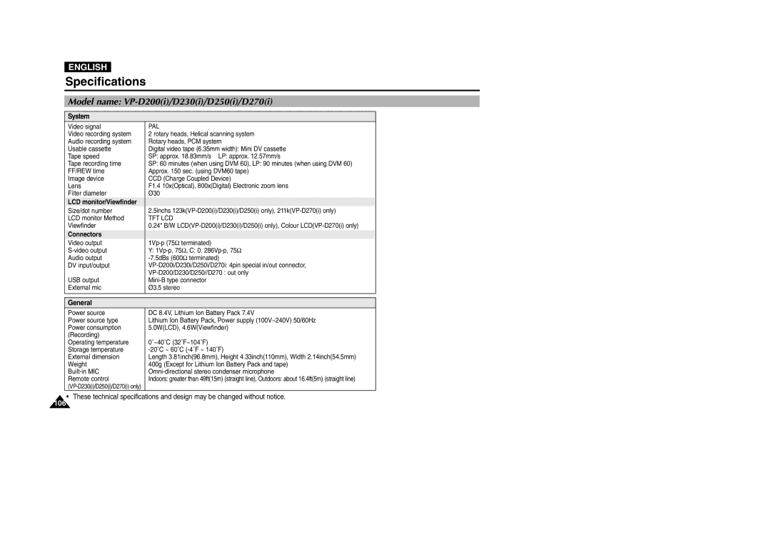 Samsung manual Specifications, Model name VP-D200i/D230i/D250i/D270i 