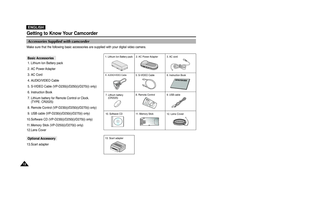 Samsung VP-D200 manual Accessories Supplied with camcorder, Basic Accessories, Optional Accessory 