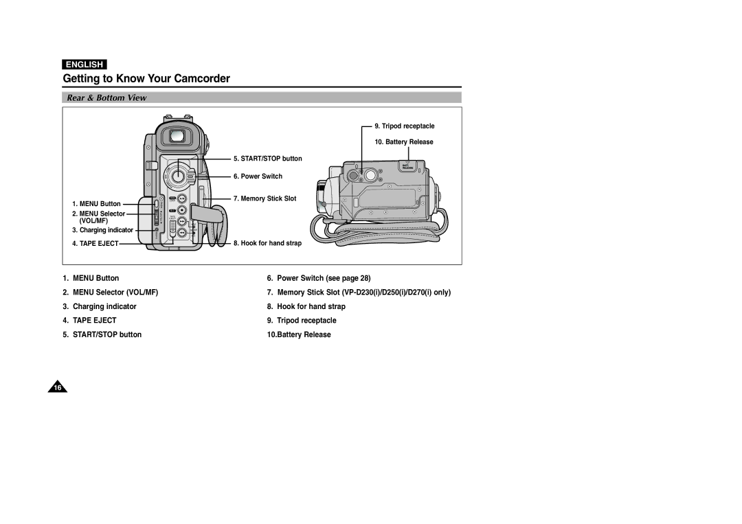 Samsung VP-D200 manual Rear & Bottom View, Tape Eject 